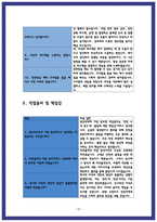 현대로템 생산직 면접 후기 및 답변모음-10