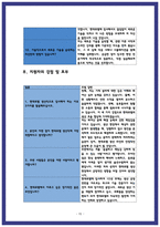 현대로템 생산직 면접 후기 및 답변모음-15