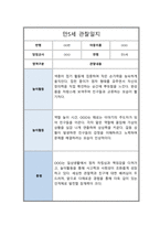 만 5세 2학기 관찰일지 6회분량 풍부한 내용의 관찰일지입니다-7