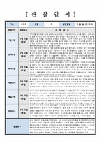유아관찰일지) 만 0세 관찰 및 발달평가 1학기 6회 분량( 풍부한 내용으로 작성하여 참고하기 용이합니다)-2