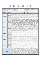 유아관찰일지) 만 0세 관찰 및 발달평가 1학기 6회 분량( 풍부한 내용으로 작성하여 참고하기 용이합니다)-4
