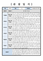 유아관찰일지) 만 0세 관찰 및 발달평가 1학기 6회 분량( 풍부한 내용으로 작성하여 참고하기 용이합니다)-6