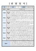 유아관찰일지) 만 0세 관찰 및 발달평가 1학기 6회 분량( 풍부한 내용으로 작성하여 참고하기 용이합니다)-7