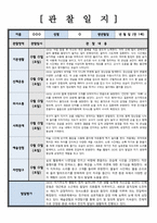 유아관찰일지) 만 1세 관찰 및 발달평가 1학기 6회 분량 (풍부한 내용으로 작성하여 참고하기 용이합니다)-5