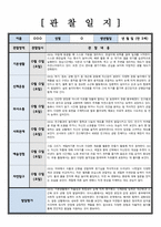 유아관찰일지) 만 3세 관찰 및 발달평가 1학기 6회 분량 (풍부한 내용으로 작성하여 참고하기 용이합니다)-2