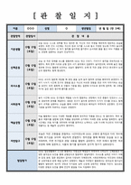 유아관찰일지) 만 3세 관찰 및 발달평가 1학기 6회 분량 (풍부한 내용으로 작성하여 참고하기 용이합니다)-5