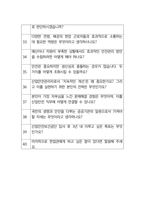 산업안전보건공단 최종합격자의 면접질문 모음 + 합격팁 [25최신극비자료]-5