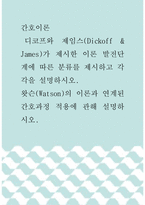간호이론 ) 디코프와 제임스(Dickoff & James)가 제시한 이론 발전단계에 따른 분류를 제시하고 각각을 설명하시오 왓슨(Watson)의 이론과 연계된 간호과정 적용에 관해 설명하시오-1