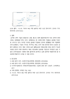 국제경영학 ) 글로벌 인적자원관리 성공 사례를 조사하여 설명하시오 (2)-7