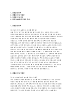 효산의료재단 지샘병원 자소서] 지샘병원(효산의료재단) 간호사 채용 지원 자기소개서 최신 자료 (지샘병원 간호사 자기소개서)-2
