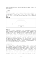 [사회복지조사론] 사회복지주제로 작성된 논문을 하나 선정하여 그 논문에서 제시하고 있는 조사주제, 연구목적, 가설(연구문제), 조사설계 부분, 타당도, 신뢰도 부분에 관하여 요약하여 제시하고, 논문 요약 과정에서 새롭게 배우게 된 것이나, 알게 된 것에 대한 자신의 생각을 작성하시오-2