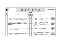 건설안전관리론 ) 위험요인 발굴 및 개선대책 수립-8