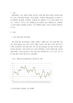 경제통계의 이해 =) 한국은행 경제통계시스템 ECOS에서 다음에 해당하는 자료들을 다운로드받은 후 아래의 물음에 답하시오2-3