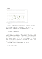 경제통계의 이해 =) 한국은행 경제통계시스템 ECOS에서 다음에 해당하는 자료들을 다운로드받은 후 아래의 물음에 답하시오2-5