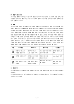 [경영전략론] 가치사슬 분석을 사용해서 관심있는 기업의 활동분야를 여러단계로 나누어 분석하고 가장 뛰어난 경쟁자와 비교해서 경쟁우위와 열위 부문을 서술하시오-3