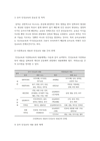 유아교육론 ) 유아교육의 5가지 교수학습원리에 대하여 약술하고, 각 교수학습원리를 적용한 예시와 함께 설명하시오-7