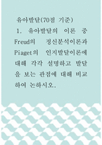 유아발달 ) 유아발달의 이론 중  Freud의 정신분석이론과 Piaget의 인지발달이론에 대해 각각 설명하고 발달을 보는 관점에 대해 비교하여 논하시오-1