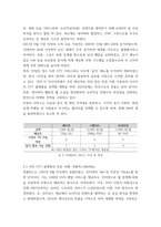 마케팅 ) 디지털 기업, OTT플랫폼, SNS 기업들의 브랜드빌딩 성공 사례(2개 이상 제시)-4
