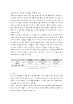 마케팅 ) 디지털 기업, OTT플랫폼, SNS 기업들의 브랜드빌딩 성공 사례(2개 이상 제시)-5