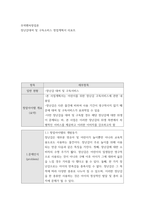 무역벤처창업론 ) 장난감대여 및 구독소비스 창업계획서 리포트-2