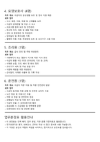 주간보호센터 업무분장표-2025년 작성(시설장, 간호사, 사회복지사, 요양보호사, 조리원, 운전원)_신규 기관 필수 서류-2
