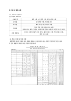 A++교수님 감동받아 눈물흘린 사회복지현장실습 160시간 요양원 통합본-8