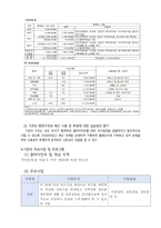 A++교수님 감동받아 눈물흘린 사회복지현장실습 160시간 요양원 통합본-9