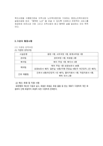 A+++교수님도 울고갈 노인요양원 실습기관 분석 보고서-3
