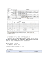 A+++교수님도 울고갈 노인요양원 실습기관 분석 보고서-5