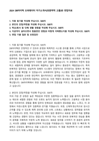2024 DB아이텍 오퍼레이터 자기소개서(최종학력 고졸)와 면접자료-1