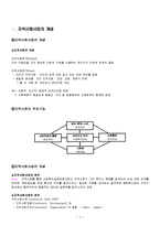 [사회복지] 지역사회사업의 역할과 실천과정-2
