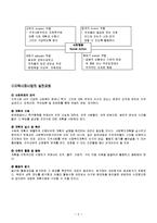 [사회복지] 지역사회사업의 역할과 실천과정-6