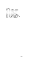 [정책학] 정책의제설정이론-15