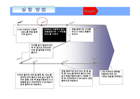 [화학기초실험] 용매 추출-분배 계수의 결정-17