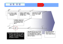 [화학기초실험] 용매 추출-분배 계수의 결정-20