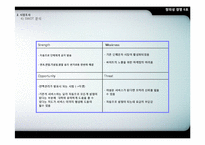 [사업계획서] 자동문자발송 서비스 마케팅-9