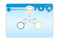 [사회복지] 여성복지-15