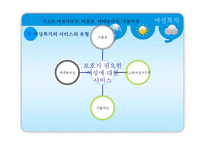 [사회복지] 여성복지-19