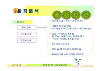 [광고기획서] `참이슬`에 관한 광고기획서-5