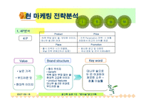 [광고기획서] `참이슬`에 관한 광고기획서-12