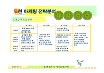 [광고기획서] `참이슬`에 관한 광고기획서-13