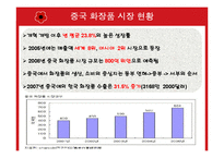 [지역학] 미샤의 중국진출과 그 전망-11