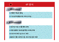 [지역학] 미샤의 중국진출과 그 전망-18