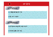 [지역학] 미샤의 중국진출과 그 전망-19