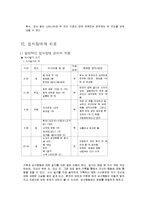 [임상심리학] 섭식장애-14