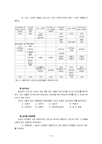 [광고의 성역할] 국내 TV 광고에 나타난 여성의 성역할-15