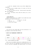 [광고의 성역할] 국내 TV 광고에 나타난 여성의 성역할-17