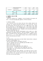 [사회복지] 여성복지-6