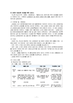 [사회복지] 여성복지-9
