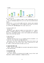 [사회복지] 여성복지-10